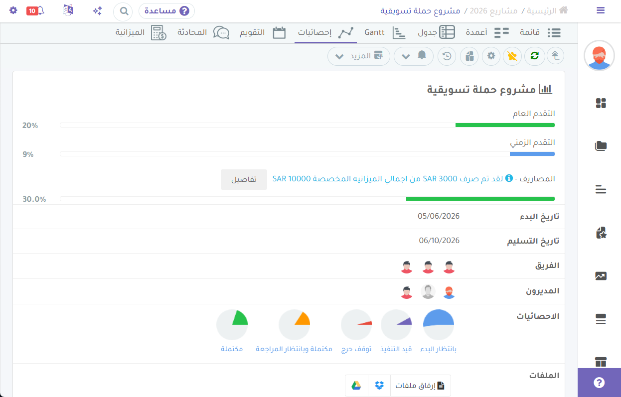 project details