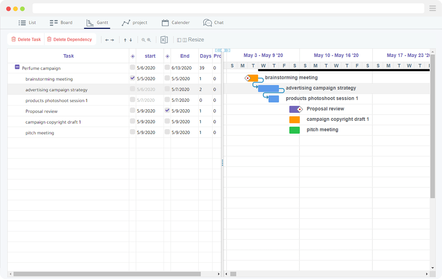 Projecto gantt