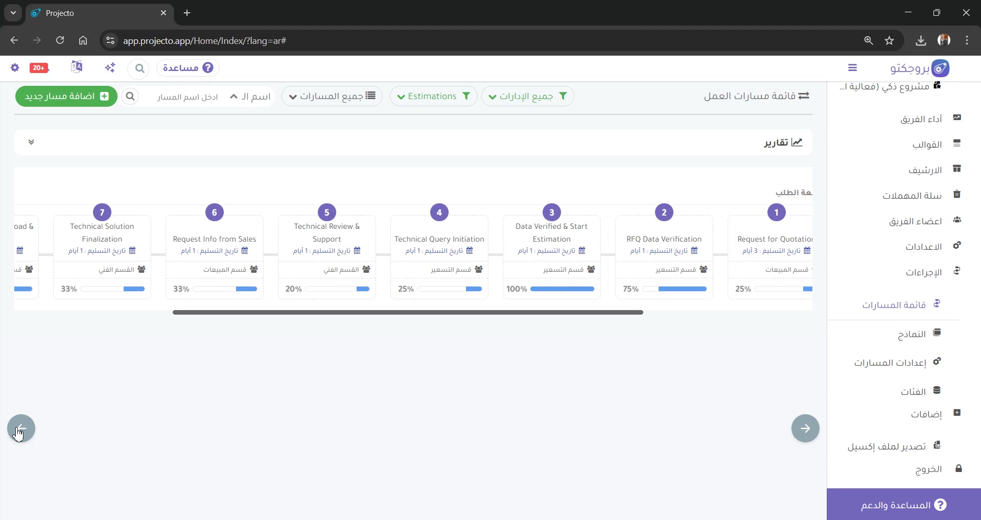 Governance workflow with legally binding e-signatures